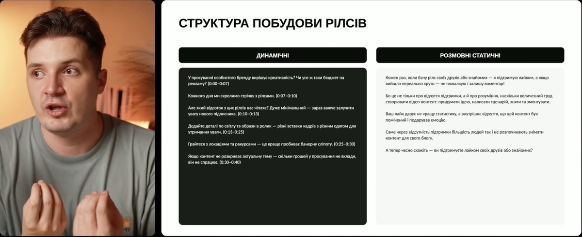 Ідеї та яскраві сценарії