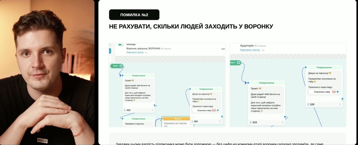 Помилки, які стопорять рекламу